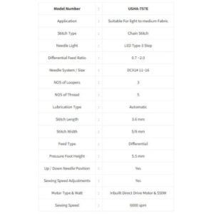 Usha 747E – Direct Drive 2-Needle 4-Thread Overlock Sewing Machine - Popular Agencies