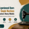 Why experienced users prefer simple sewing machines over feature-heavy models with a classic mechanical sewing machine by Popular Agencies